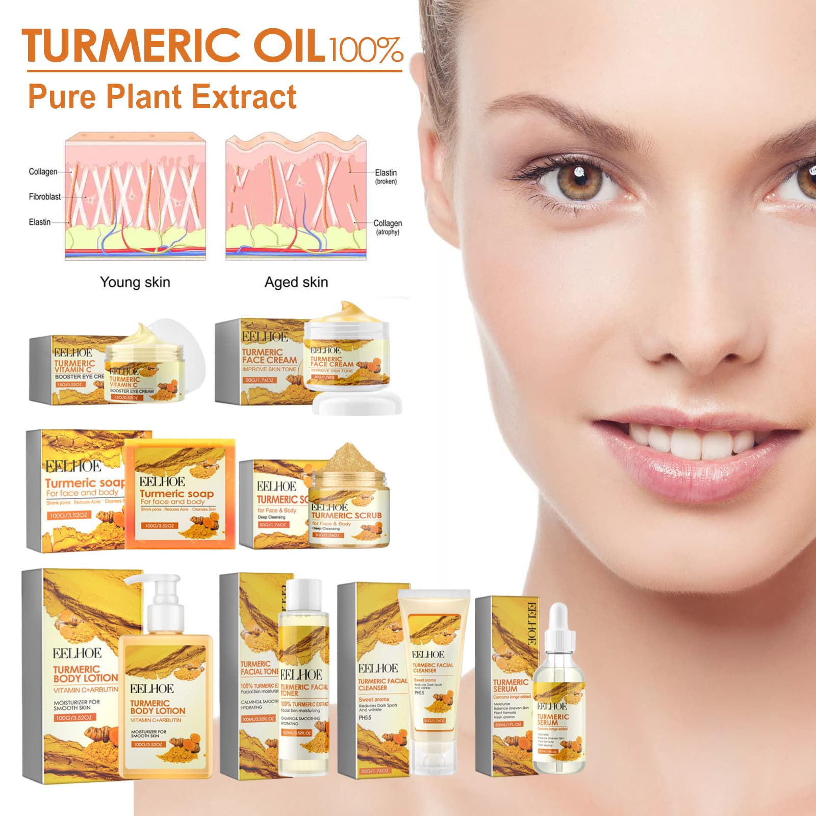 EELHOE Turmeric Scrub - Daily Care Body Joint Skin Comfort External Massage Scrub