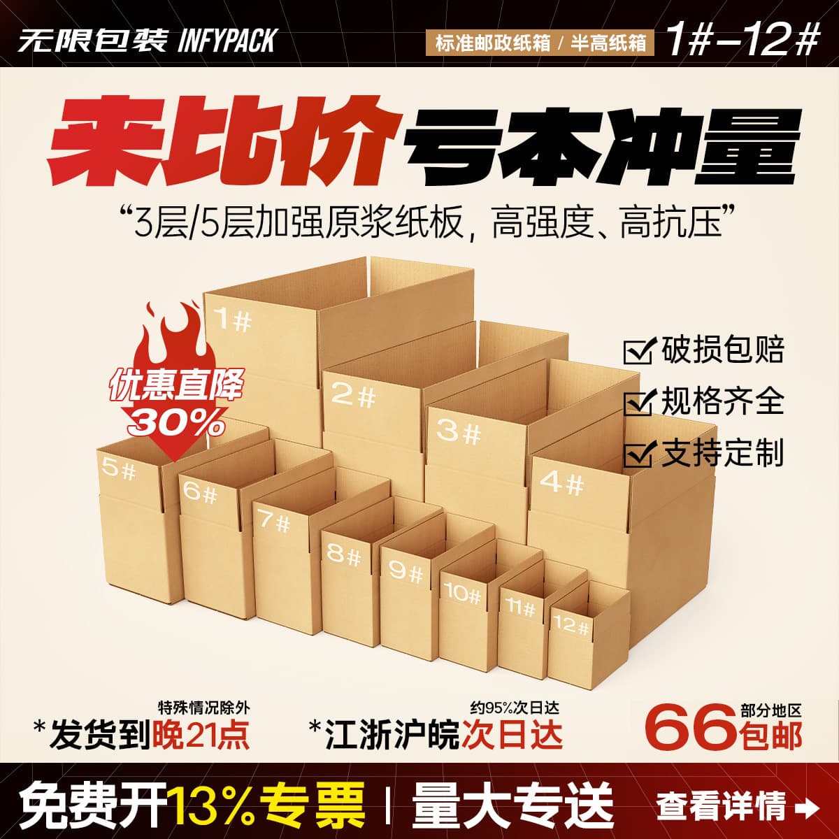 Unlimited Packing Material Half-Height Box Express Shipping Packaging Box Carton Moving Box Airplane Box Express Carton