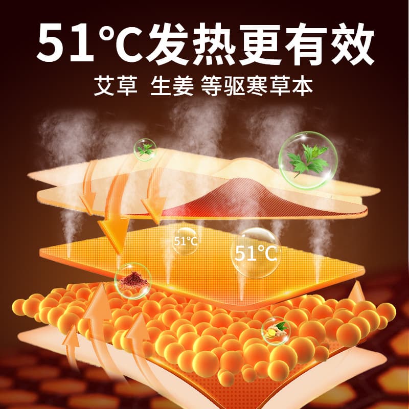 Warm Patches for Middle-Aged and Elderly People, 12-Hour Self-Heating Moxibustion Warm Patches for Waist, Abdomen, and Neck