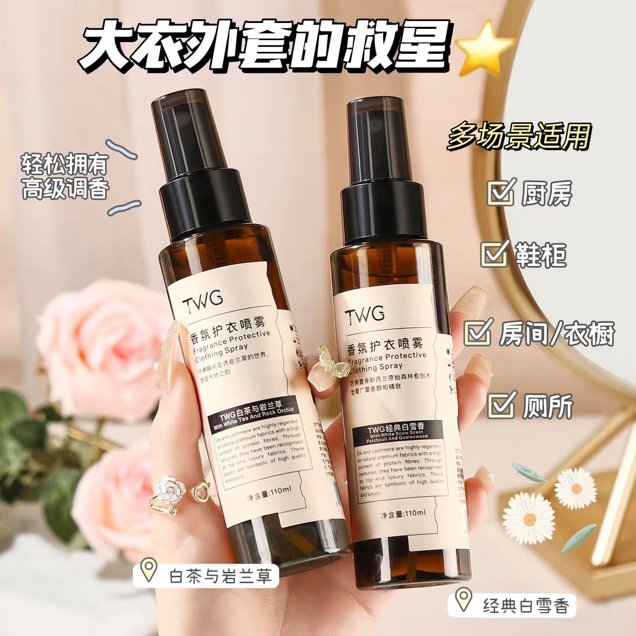 TWG Clothing Fragrance Spray, Odor Neutralizer, Long-Lasting Fragrance, Fabric Care Spray