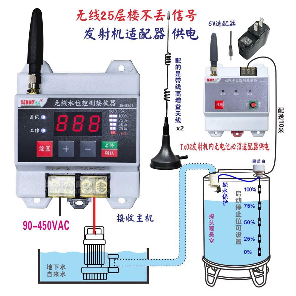 Automatic Wireless Water Level Controller Remote Auto Tank Filling Water Tower Water Supply Dry Run Protection Water Level Display