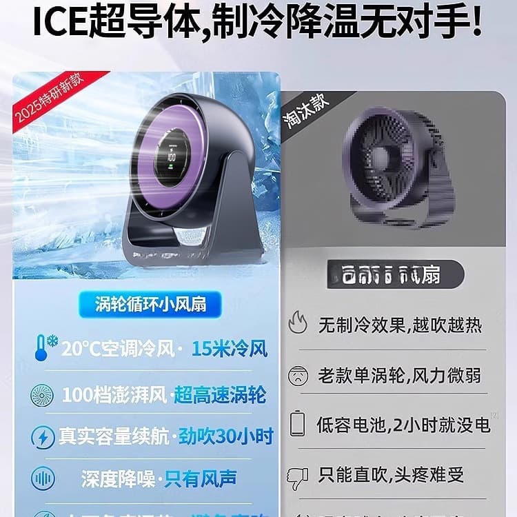 2025 New Mini Desktop Fan, Quiet Office Desk Fan, USB Student Fan, Cooling Air