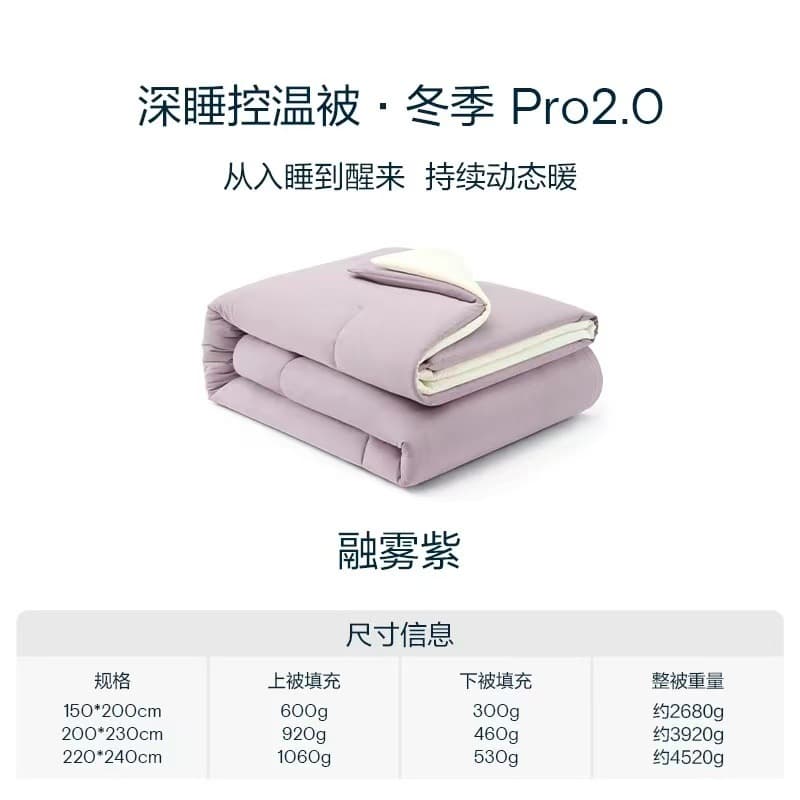 2025 Planet Deep Sleep Pro 2.0 All-Season Quilt Machine Washable Quilt Comforter Core Dual-Layer Quilt Winter Thickened Warm Winter Quilt