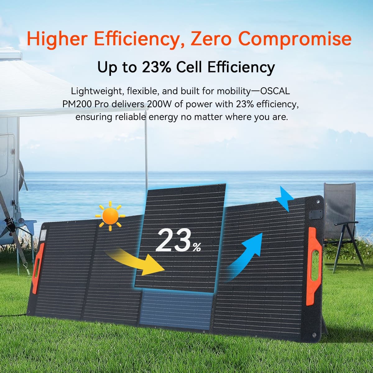 Oscal PM200 PRO Solar Panel EU/US Plug Drop Shipping Overseas