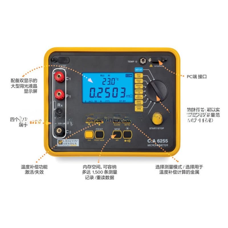 France CA C.A 6255 10A Micro-Ohmmeter | Portable High-Performance Micro-Ohmmeter