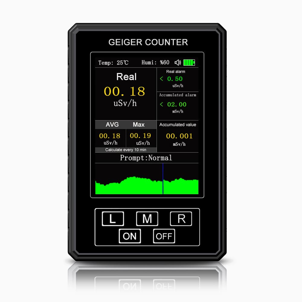 C101 Geiger Counter Nuclear Radiation Detector, Ionizing Radiation Tester XR1 Upgraded Version of BA-9B