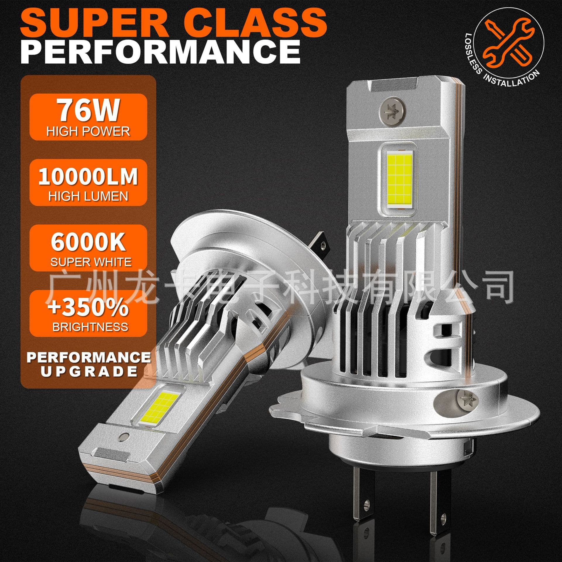 Cross-Border Best Seller 1:1 Direct Plug Car LED Bulb High Brightness Focused H7 H1 H4 9005 LED Headlight