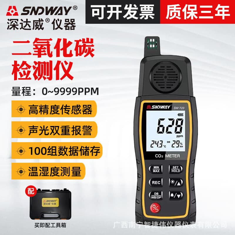 Shendaway SW-723 Carbon Dioxide Gas Detector, Handheld Indoor Home Air CO2 Concentration Alarm