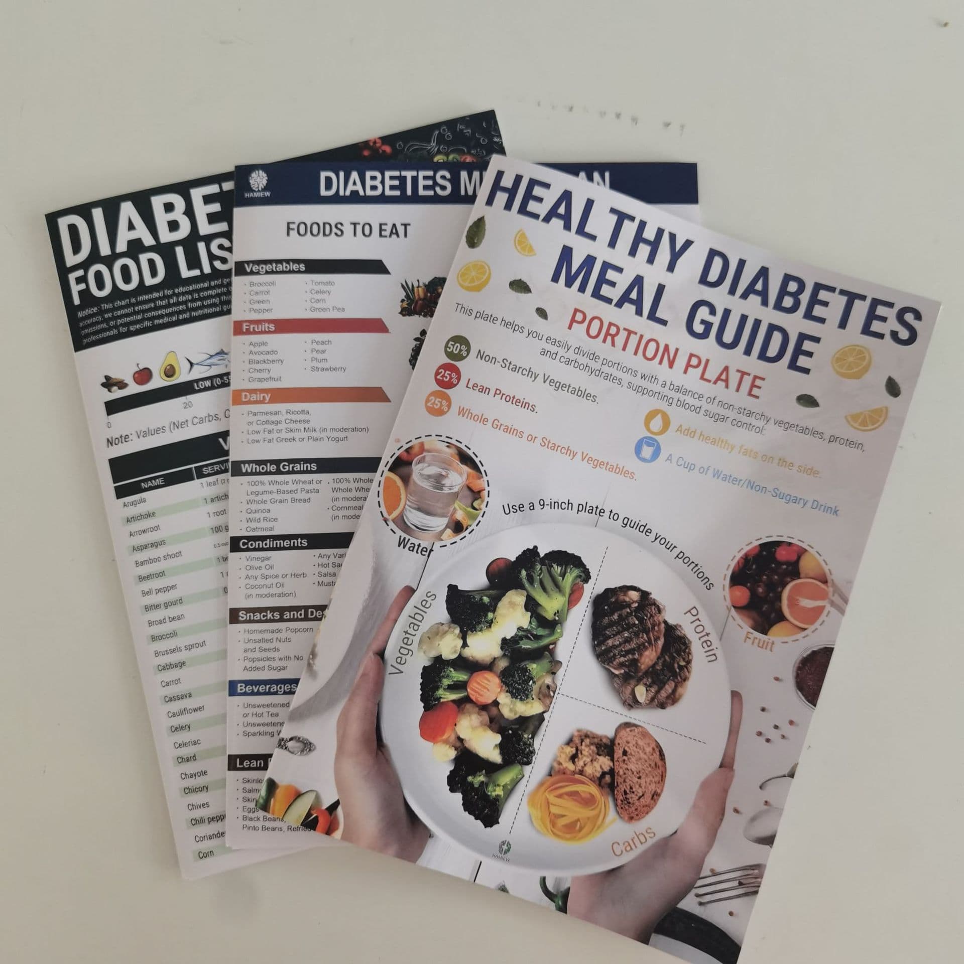 Cross-Border In-Stock Healthy Food Meal Guide Food List Healthy Diet Recipe Set