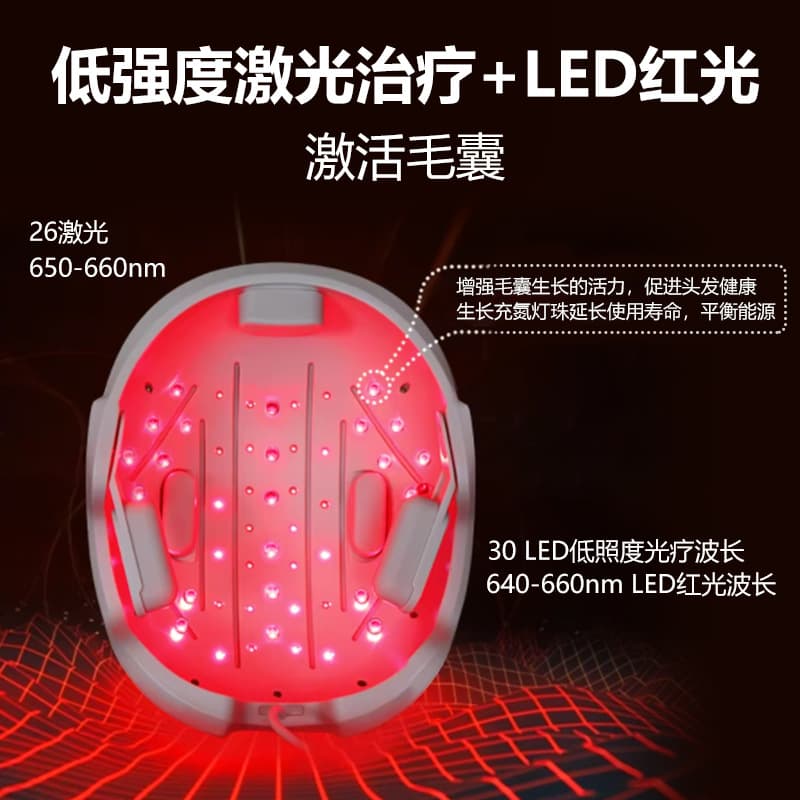 Cross-border LED New Hair Growth Laser Cap for Hair Loss Prevention, Red Light Therapy Scalp Care