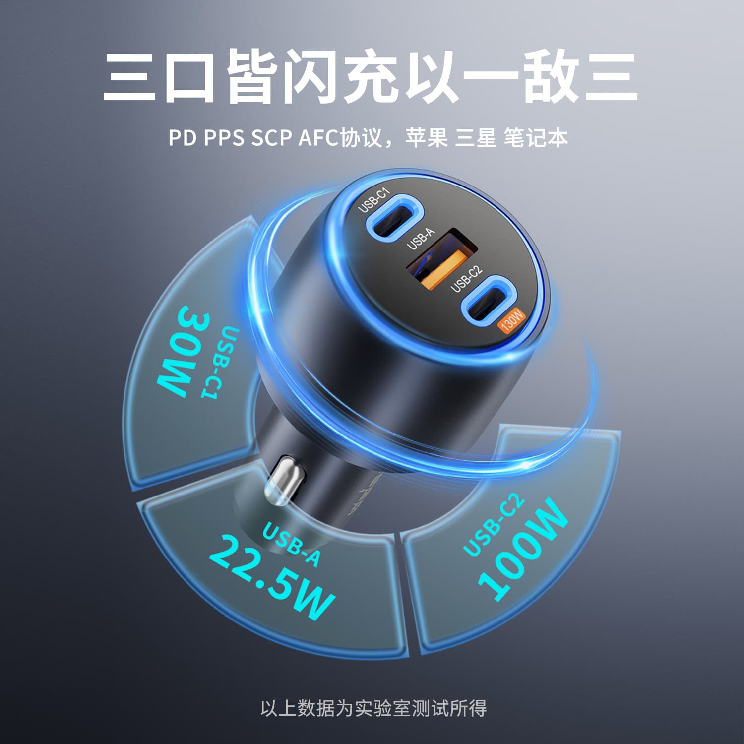 130W car charger suitable for Greenlink Apple 17 Huawei Xiaomi super fast charging PD 100W car charger head 65W