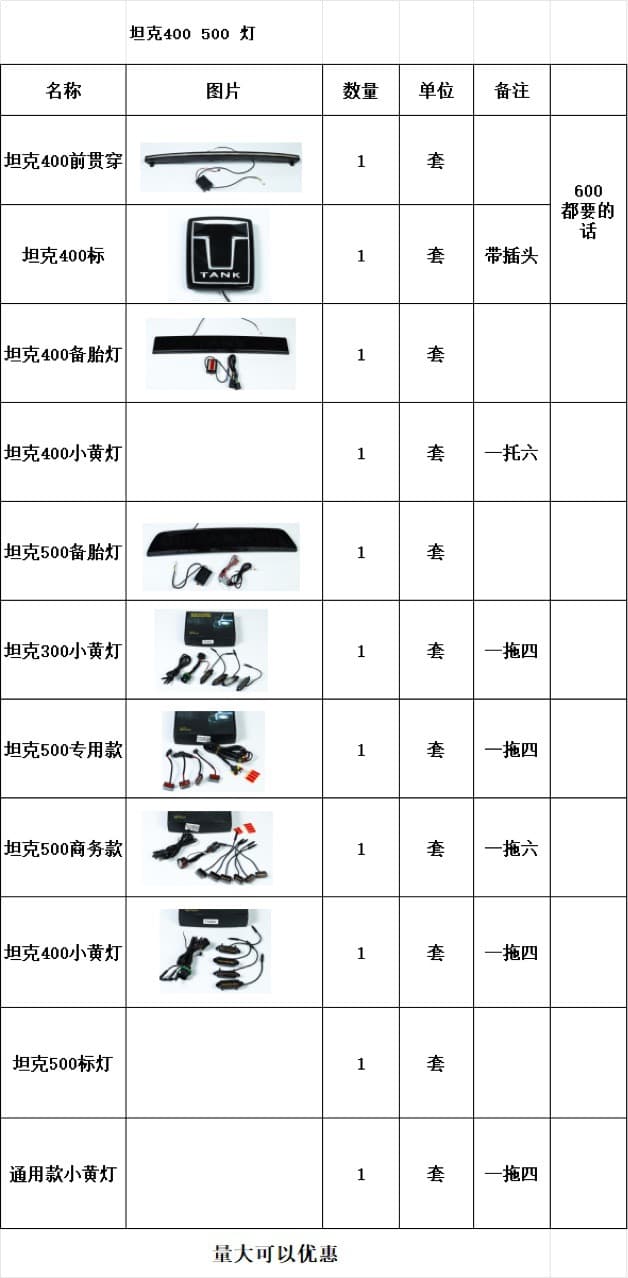 High Mount Brake Light for Volkswagen Golf 5 Scirocco Brake Light Anti-Collision Light Brake Warning Light