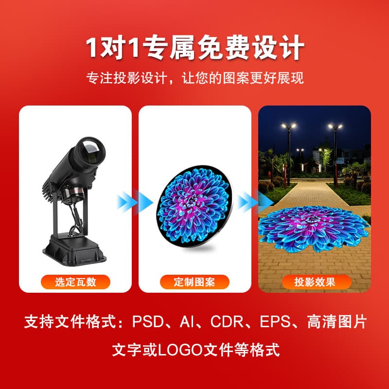 Waterproof Ground Logo Projection Light, Pattern Projection Lamp, Artistic Vintage Style Projector, Text Projection Light, High-Definition Decorative Lighting
