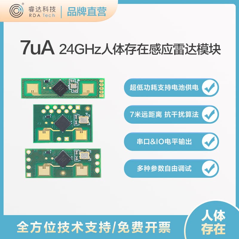 Ruida Technology Low Power 24GHz Human Presence Sensor USRR235L Millimeter Wave Radar Sensing Module
