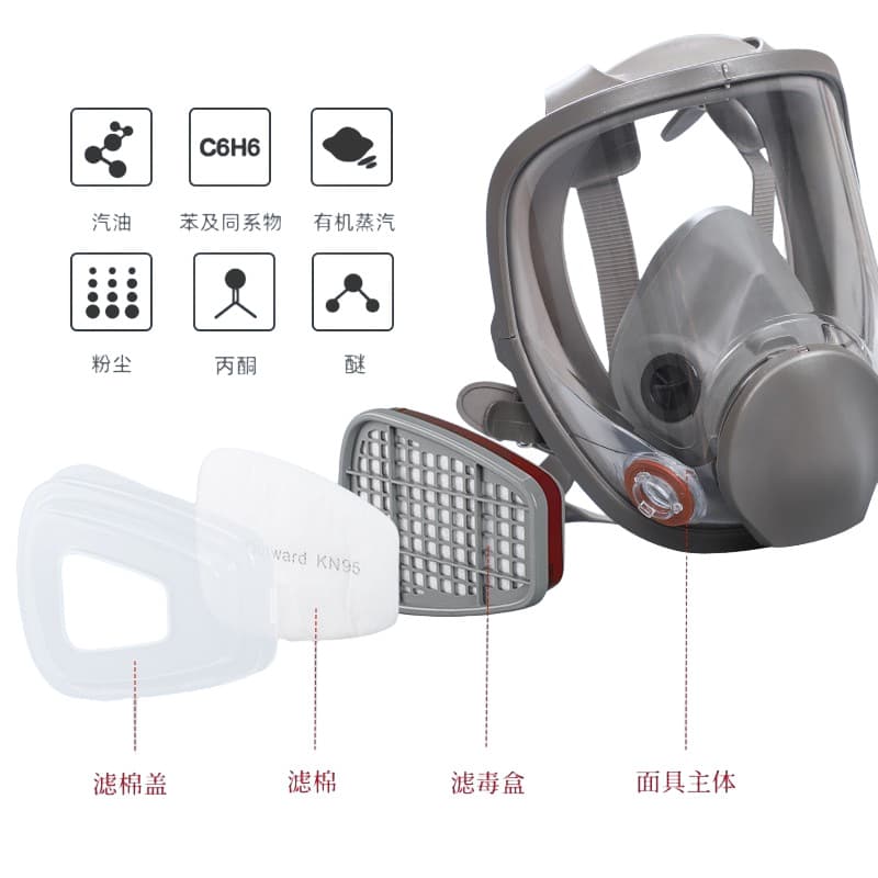 6800 Anti-Toxic Dust Protective Smoke Mask Fire Self-Rescue Oil Spray Paint Biochemical Full Face Filter Canister Fire Escape