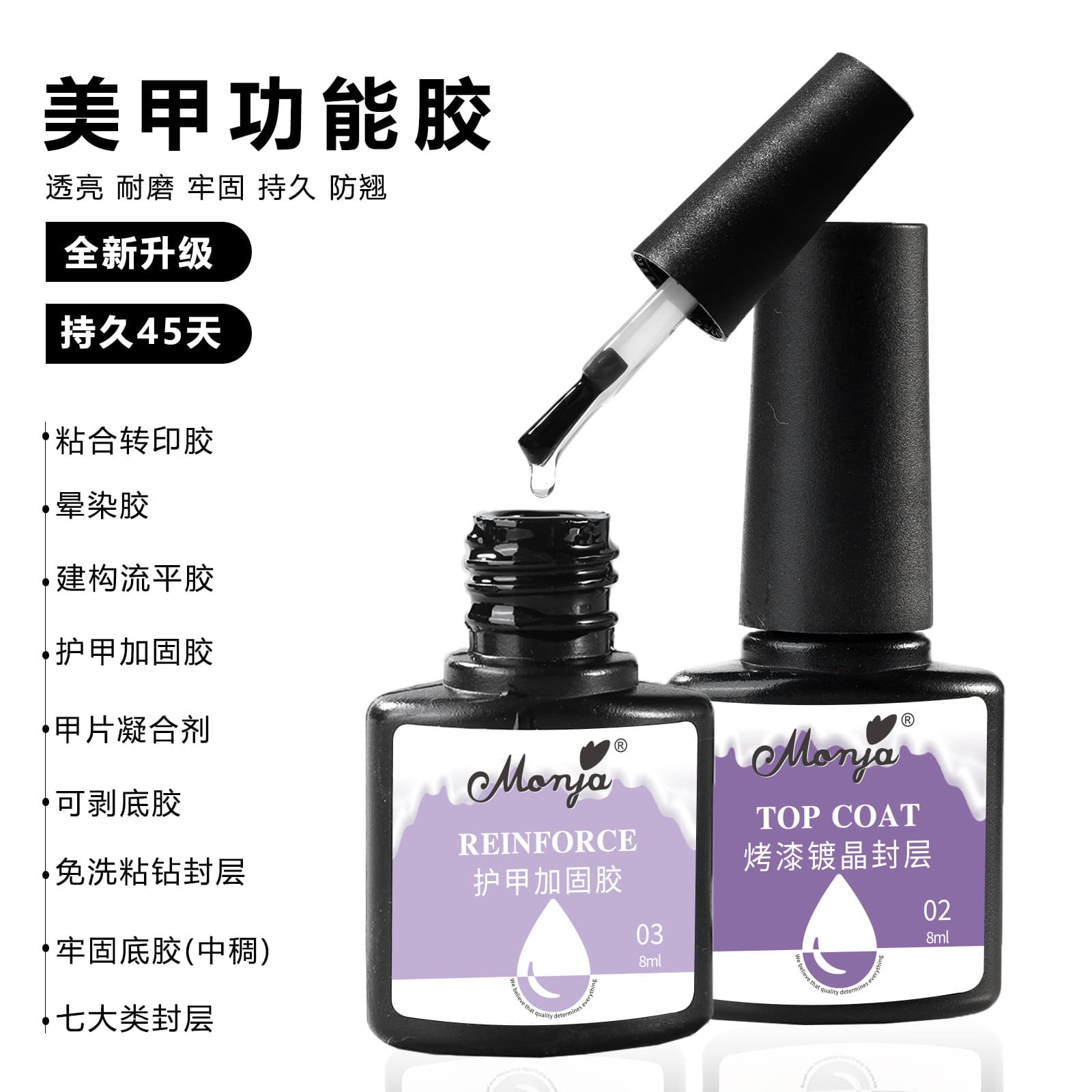 Nail Art Functional Base Coat, Transfer, Reinforcement, Durable, Long-Lasting, Eco-Friendly, Professional Nail Gel for Nail Salons