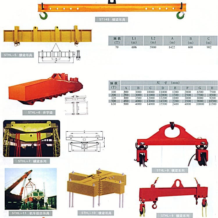 Shenzhou spreader SW245 custom-designed iron flat beams, adjustable balance lifting beams with one-year warranty.