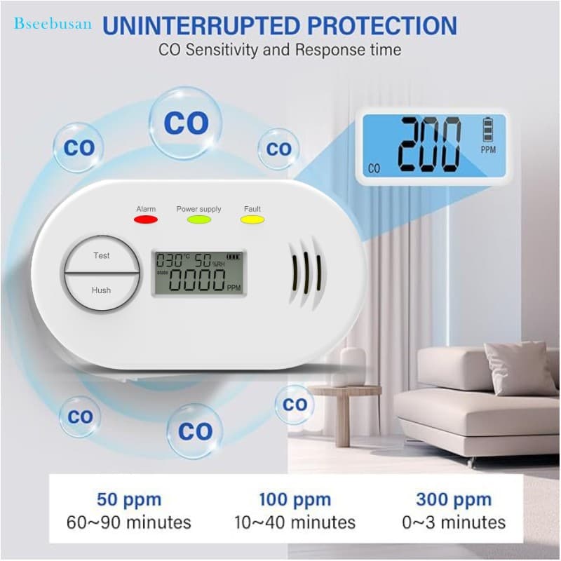Europe and America Private Mold Cross-border Hot-selling New Home Carbon Monoxide Alarm CO Detector CE Certificate UL Report