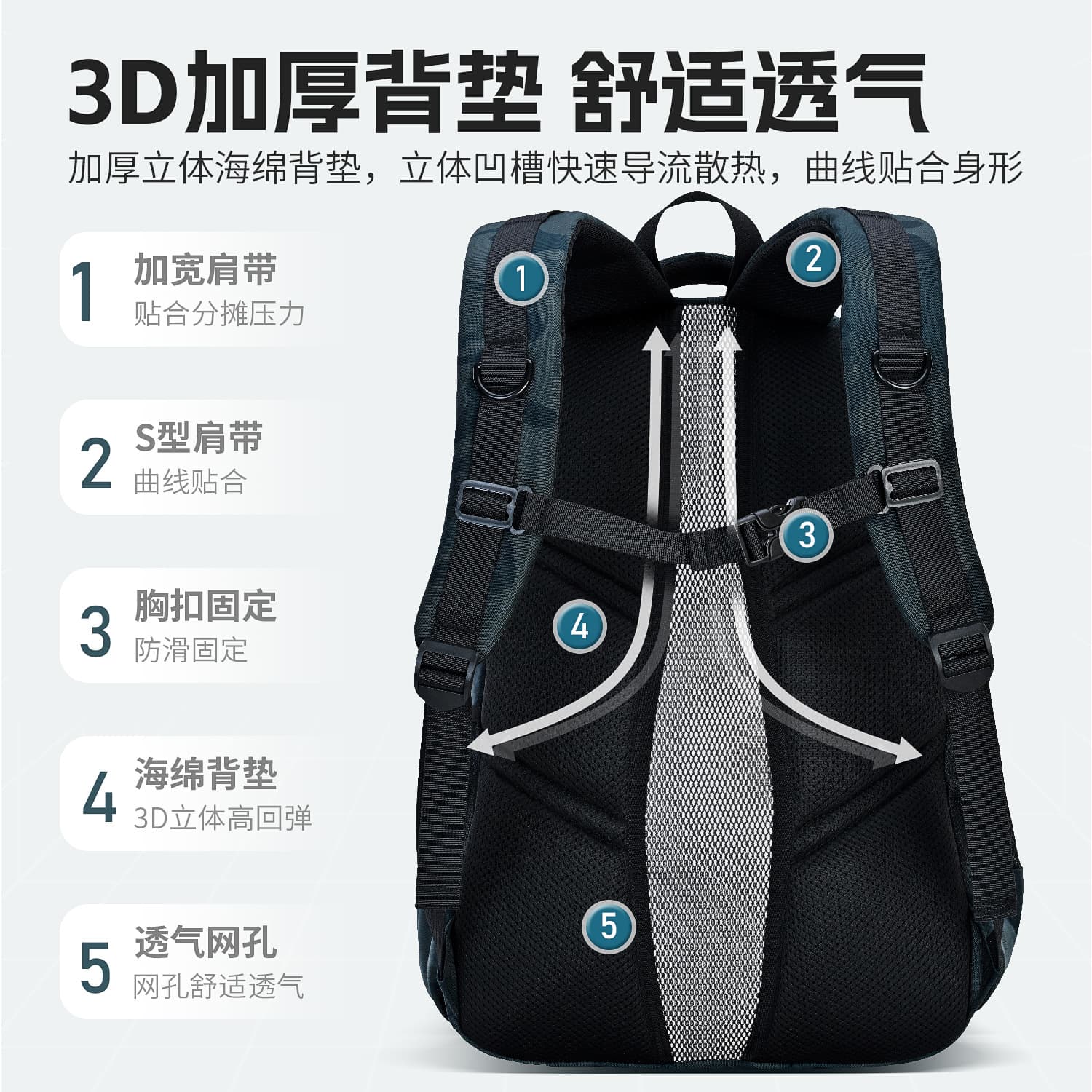 Sesame Baby New 3-Piece Set Unisex Backpack for Middle and High School Students Extra Large Capacity
