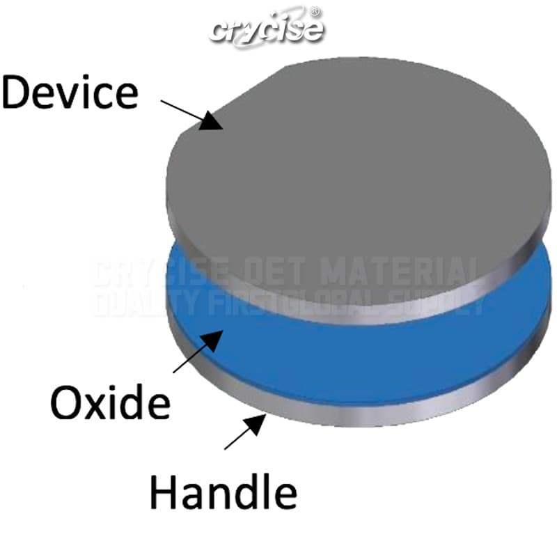 Jingheng Insulating Wafer Silicon Epitaxial Wafer SOI Wafer Single Crystal Substrate for University Research Laboratories