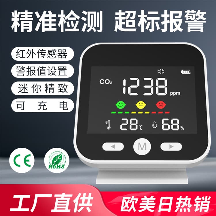 Carbon Dioxide Display Meter CO2 Detector Desktop High-definition CO2 Concentration Tester for Home Portable