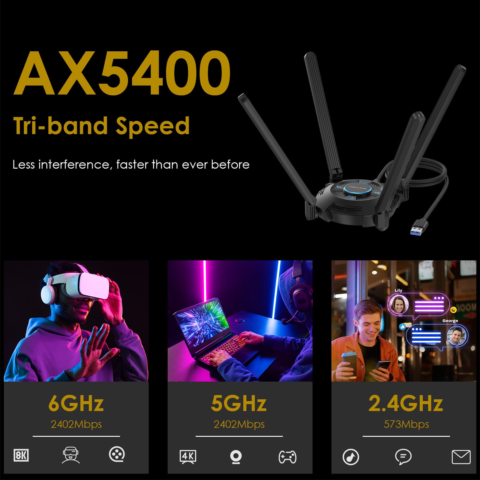 WAVLINK AX5400 USB WiFi 6 Tri-Band Adapter for Desktop Computer Wireless Adapter