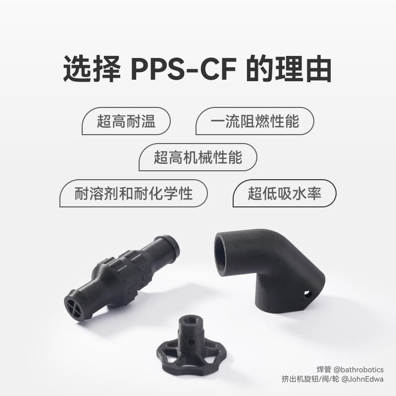 Xiamen FDM 3D Printing Customization with Materials PLA PETG ABS ASA PAHT PA6 PA12 PPA PPS