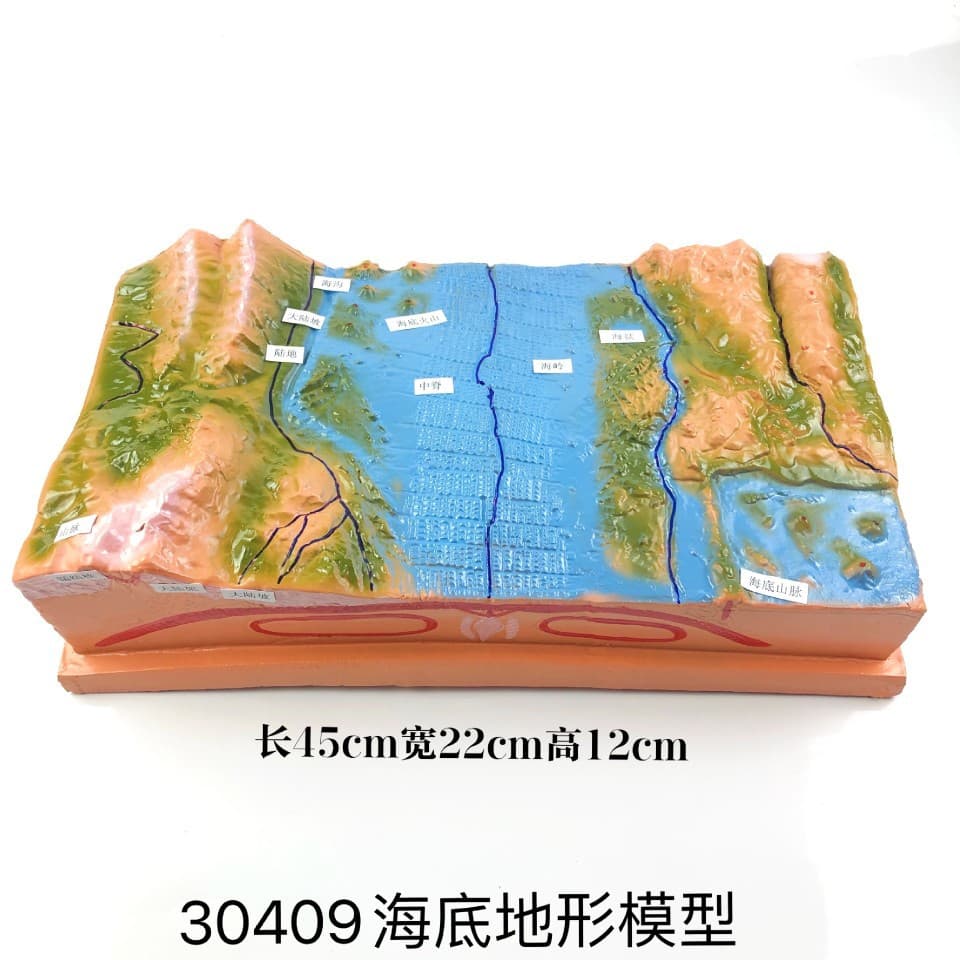 Seabed Topography Model - Ocean Ridges and Land Mountains for Middle School Geography Teaching