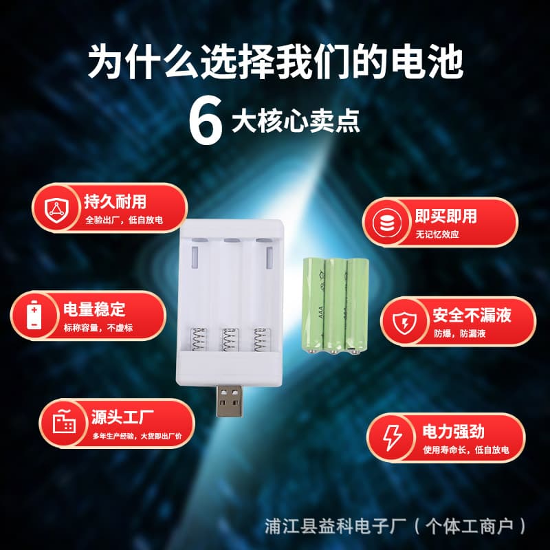Wholesale of portable 3-slot AA/AAA 1.2V USB rechargeable battery chargers for toys and lamps with cyclic design