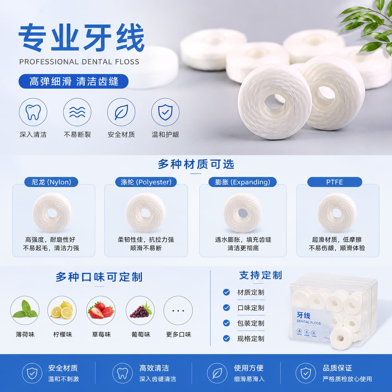 Dental Floss Refill Core Nylon Floss Bare Floss Polyester Bare Wire Custom Length Meters Clean Orthodontic