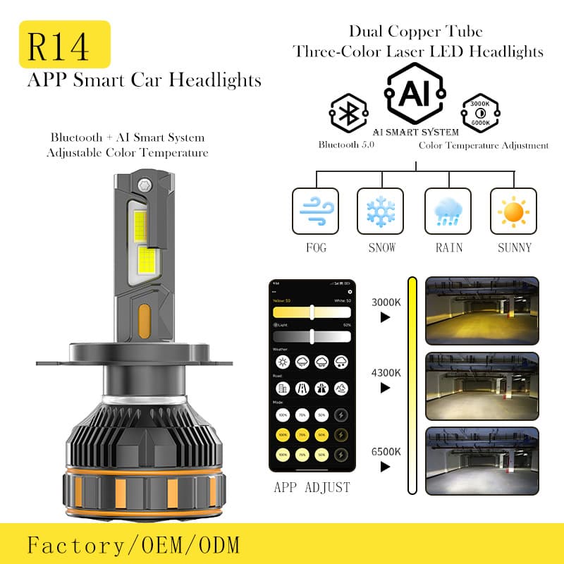Cross-border Hot Selling Three-Color Flashing LED Car Light Xenon Lamp Second Generation Motorcycle Headlight Remote Control APP Fog Light High Beam Cannon