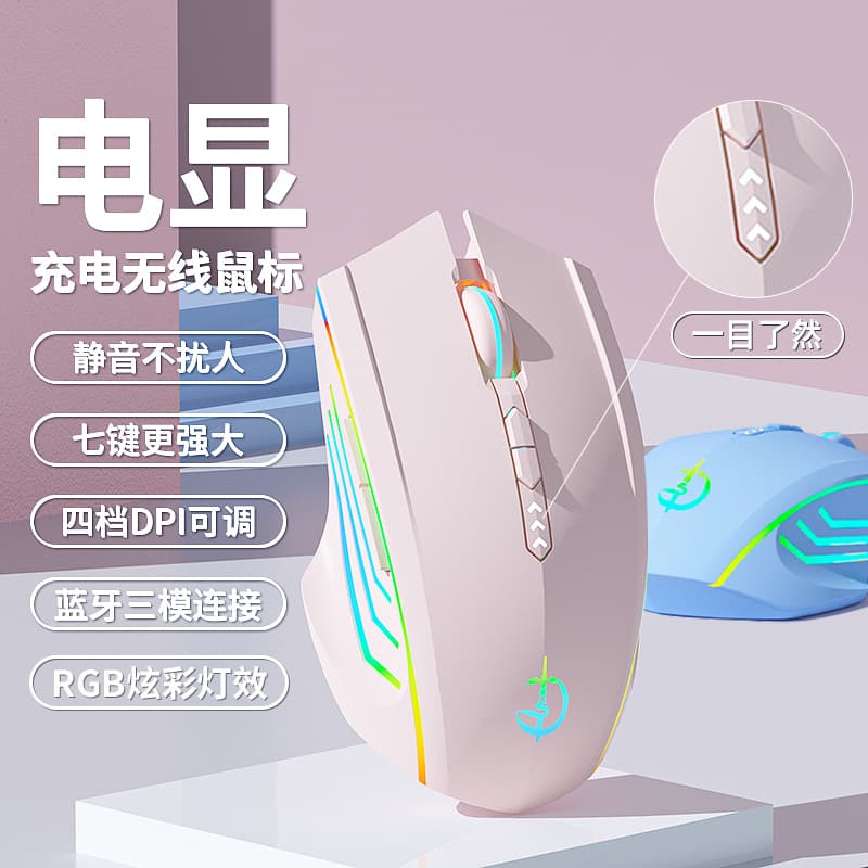 Bluetooth wireless mouse, silent, rechargeable, suitable for gaming, esports, and both desktop and laptop use, for men and women.