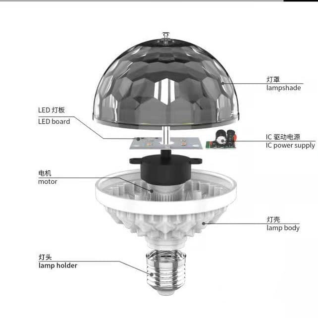 Trending 7-Color Rotating Disco Light for Home Party Dancing Strobe Light Automatic Colorful Magic Ball Light KTV Atmosphere Bulb