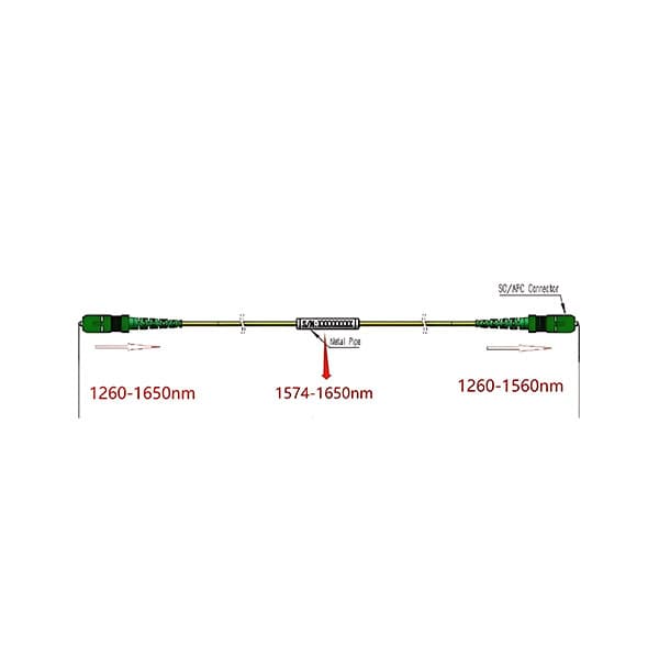 1577nm Filter Blocking WDM is designed for XGSPON network to block 1577nm signals