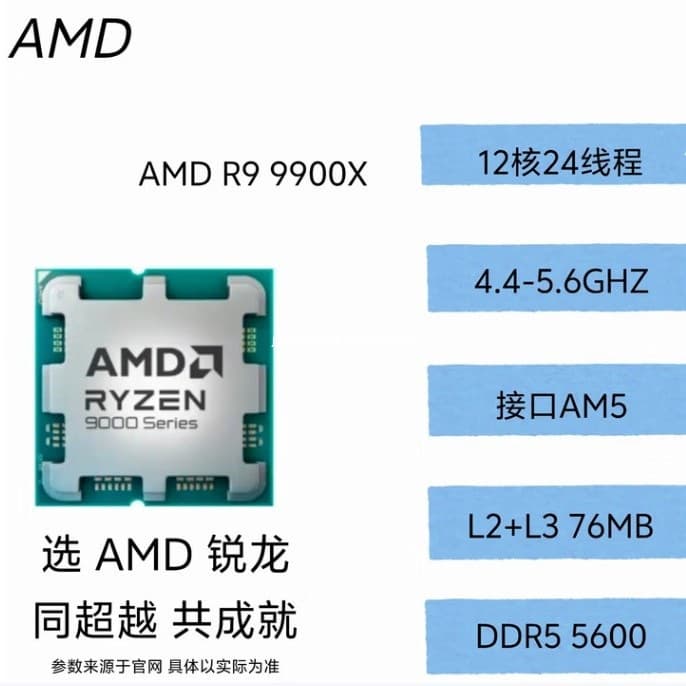AMD Ryzen 9 9900X 9th Gen Tray Processor Quad-Core Desktop CPU OEM