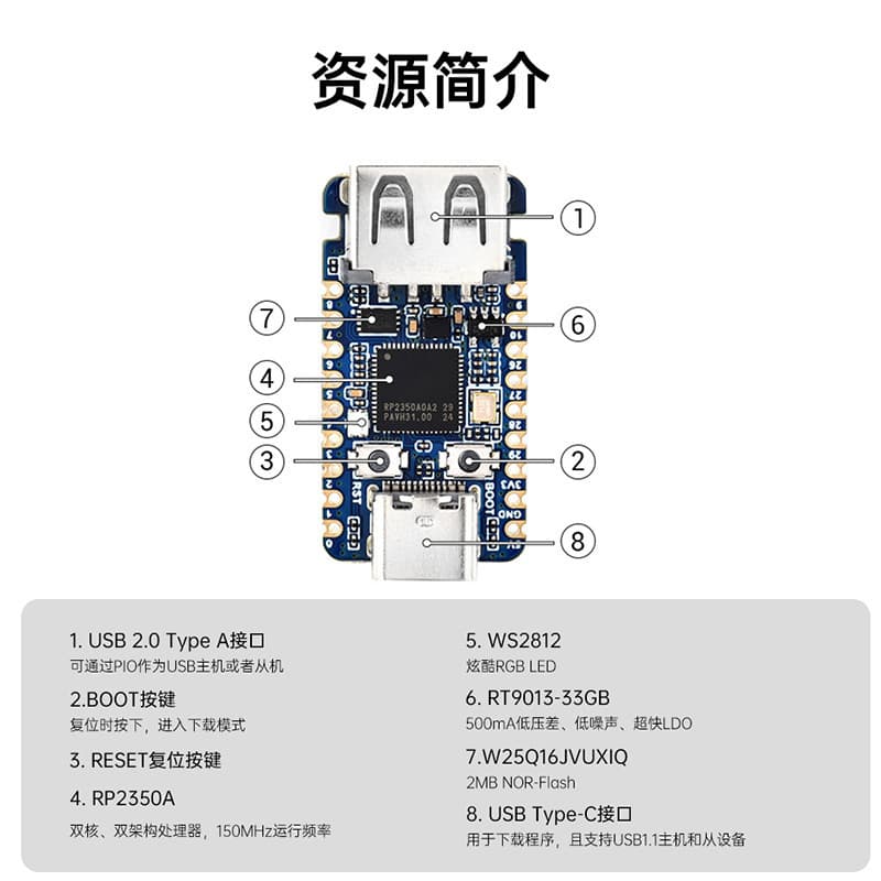 P2350-USB-A Mini Development Board Based on Raspberry Pi RP2350A Type C Interface Dual-Core Dual Architecture