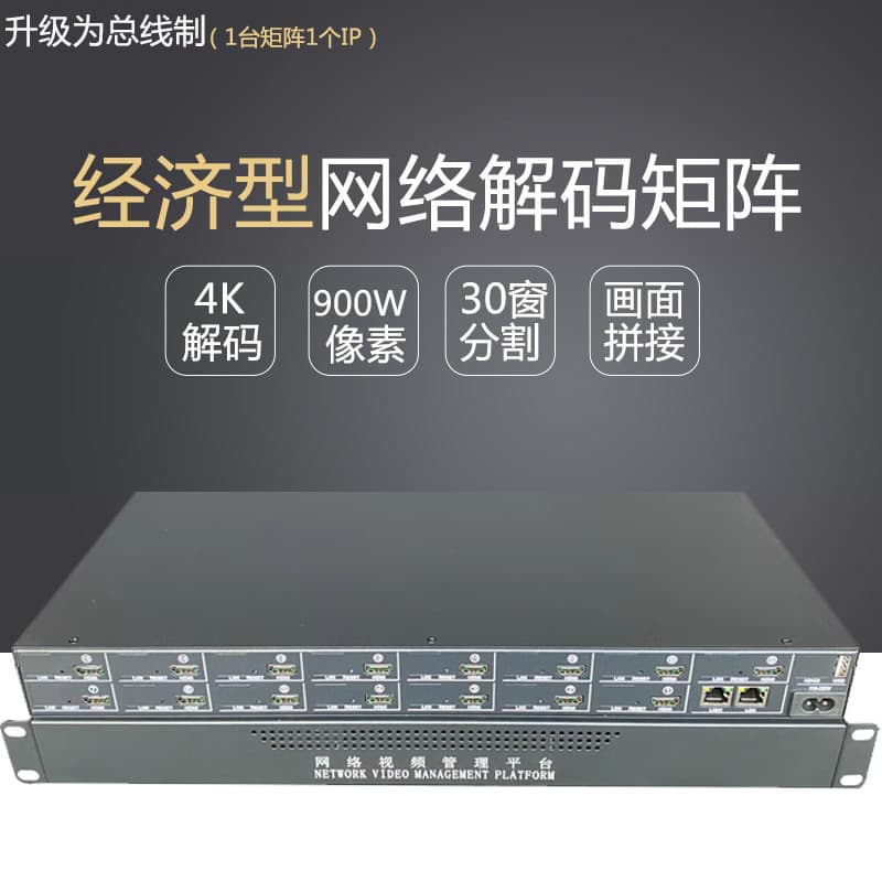 4K network high-definition decoding matrix H.265 compatible with Hikvision and Dahua video decoders, HDMI matrix, 30-split