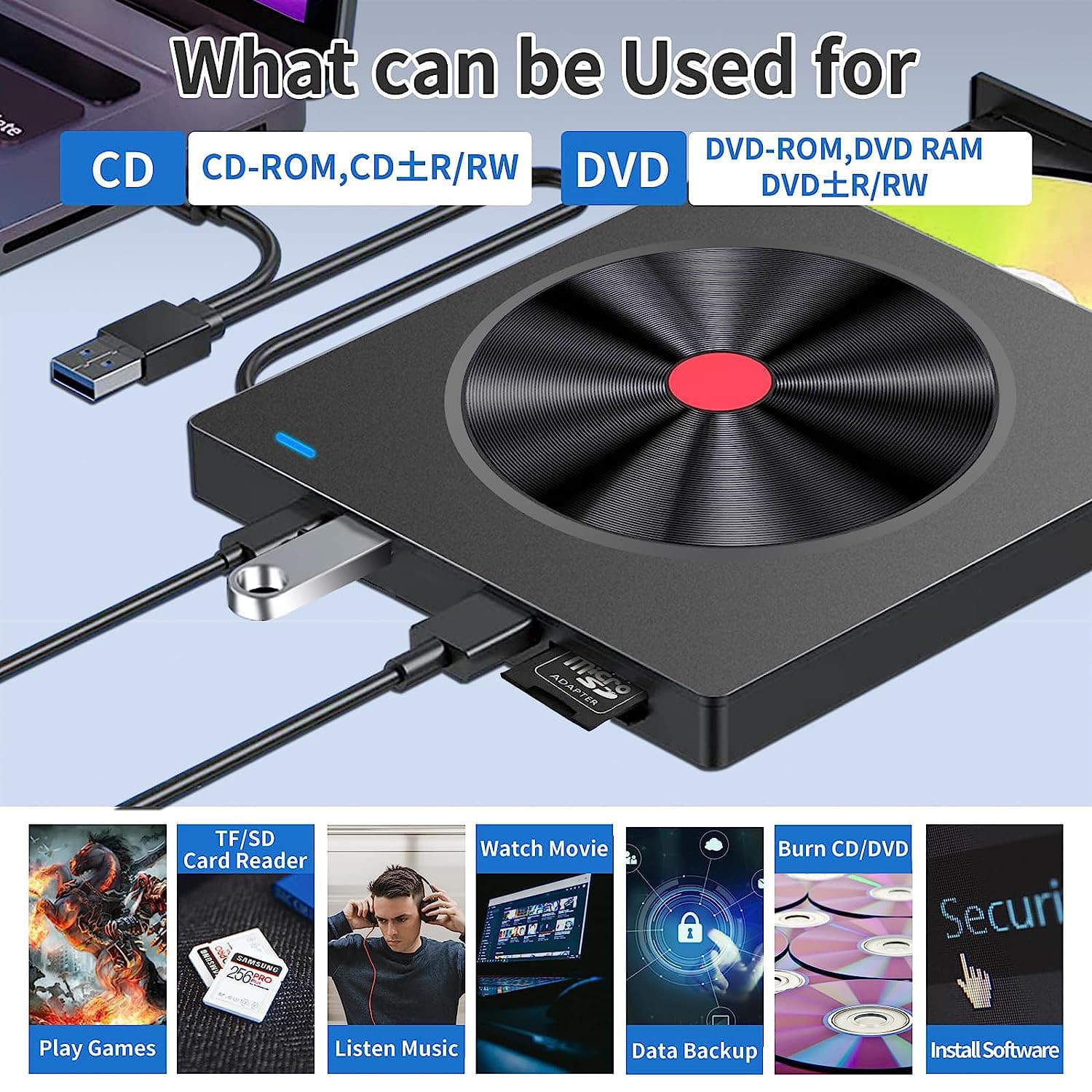 Dual Interface Disc Burner Laptop Universal DVD Optical Drive 5-in-1 Card Reader Multi-function External Optical Drive