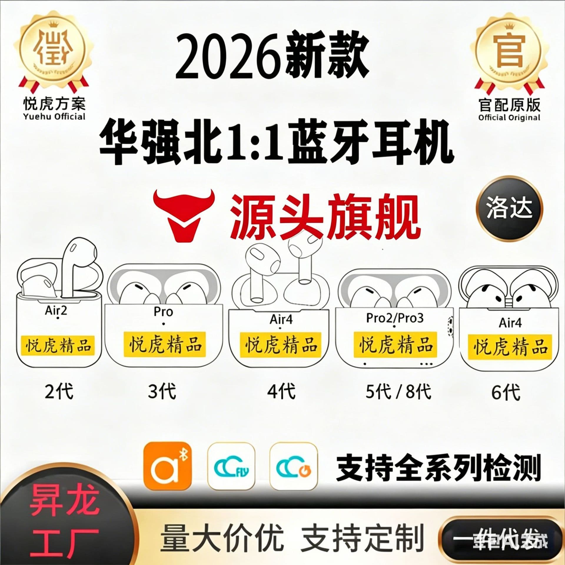 Huaqiangbei TWS Transparency Noise Cancelling Headphones 1563E Solution Wireless In-Ear Yue 1562AM Tiger Solution Top Configuration