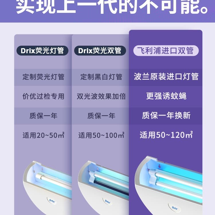 Drix Mosquito Killer Lamp for Restaurant and Commercial Use, New Sticky Trap Fly Killer Lamp for Shop Wall Mount
