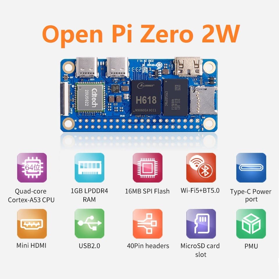 [OPi Zero2W Development Board] Allwinner H618 Quad-Core Cortex-A53, 1/2/4GB RAM, WiFi 5