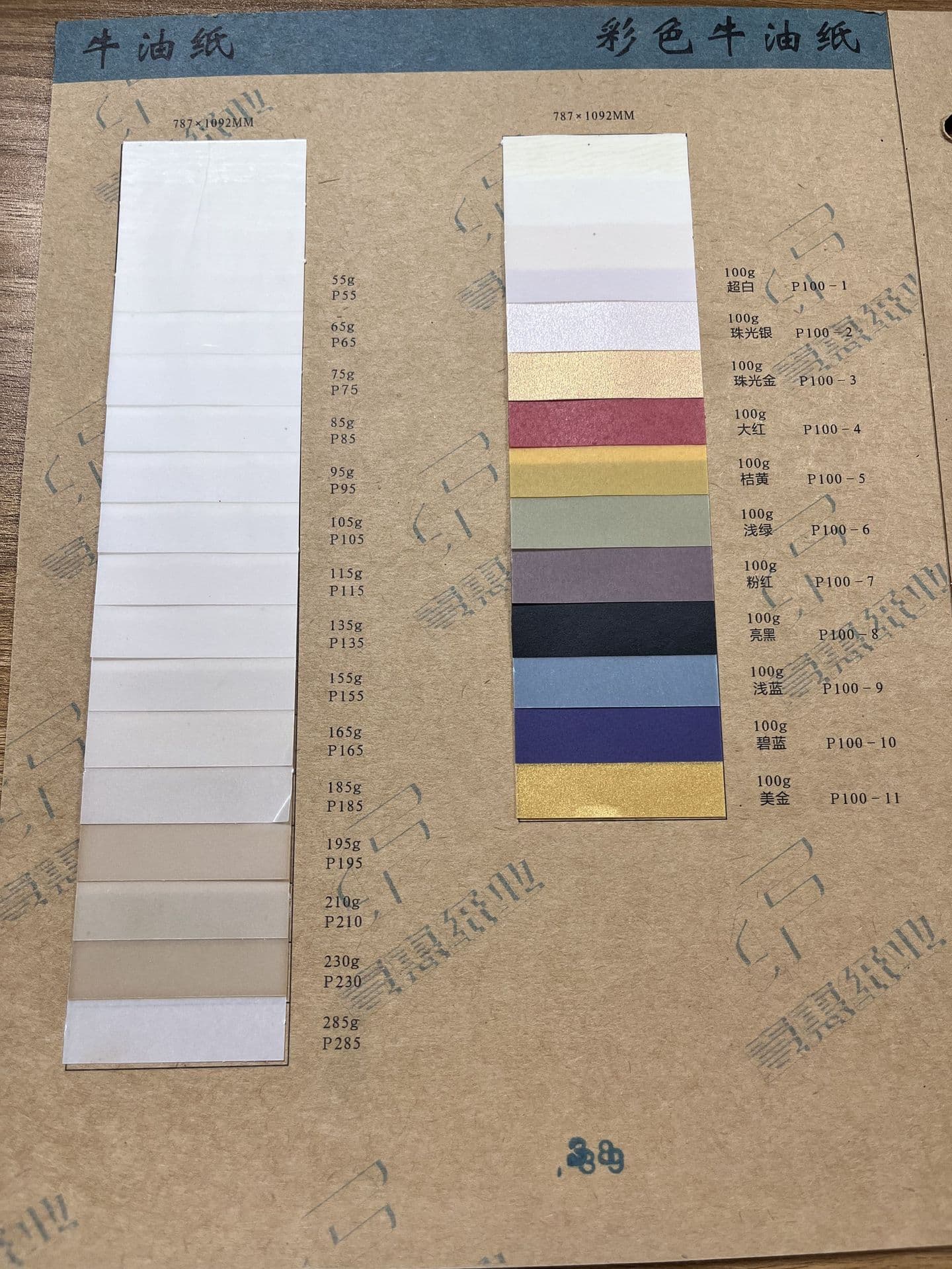 Factory direct wholesale of 50g-285g greaseproof paper, 100g colored tracing paper, and semi-transparent tracing paper.