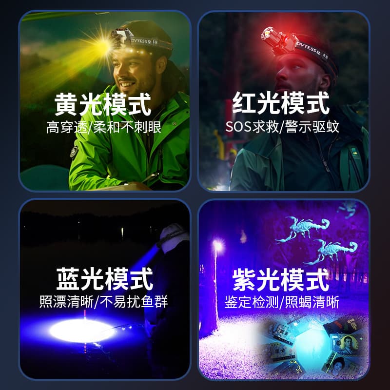 Cross-border Exclusive Five-Color Headlamp, High-Brightness Motion Sensor, UV Purple Light Scorpion Hunting Light, Red Light Mosquito Repellent, Outdoor Fishing Patrol Light