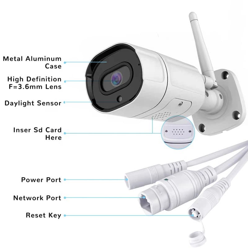 Tuya Smart H.264 Indoor/Outdoor WiFi Wireless Bullet Camera