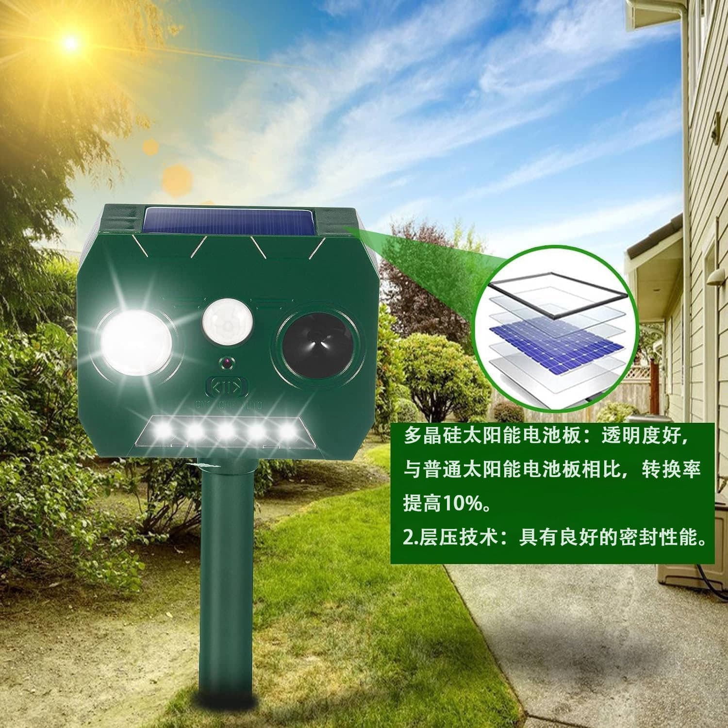 Amazon Solar Animal Repeller Outdoor Waterproof Ultrasonic High-Power Dog Repeller Solar Mouse Repeller