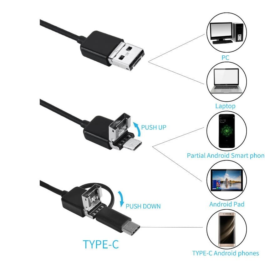 Cross-border 5.5mm 3-in-1 Phone & PC Endoscope, Type-C Connector, Automotive AC Duct Inspection Camera