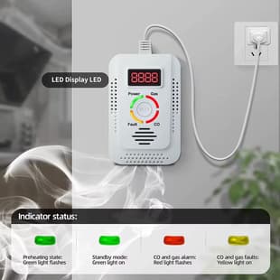 Cross-Border Natural Gas Detector Carbon Monoxide CO Gas Detector Combustible Gas Leak Detector Wired Version