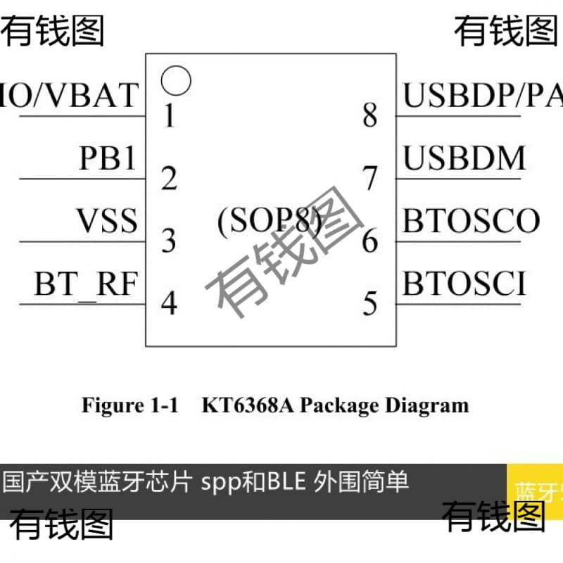 Bluetooth Audio Chip KT6368A Chip IC Module Serial Port 5.1 Dual-Mode BLE SPP Jie Li SOP8 AT Command Transparent