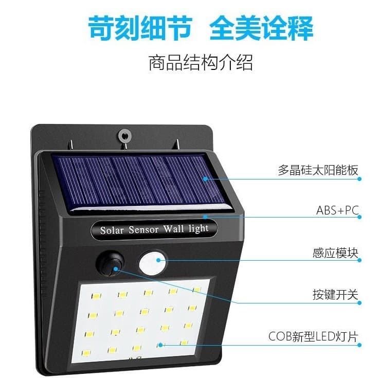 Solar outdoor courtyard household motion-sensor light with light control sensor