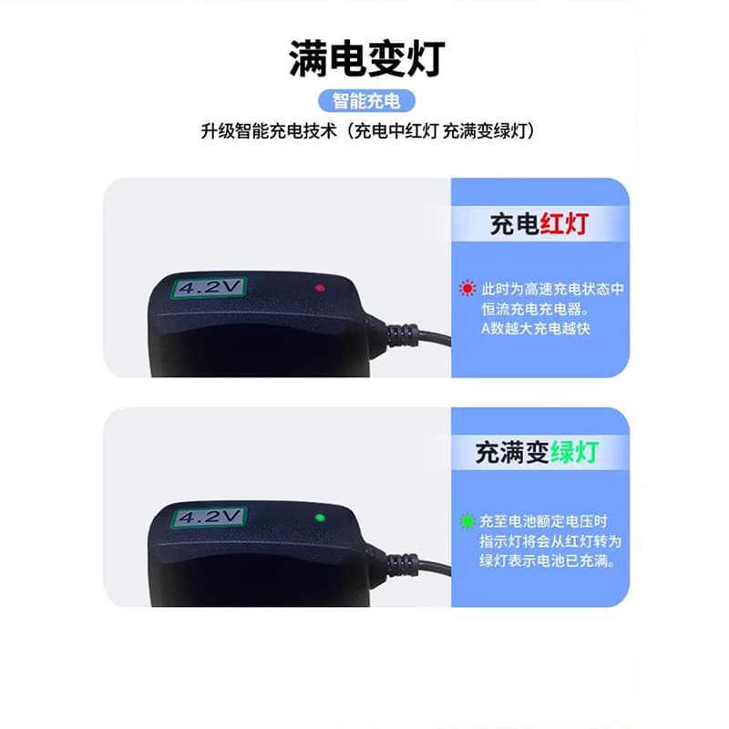 18650 Lithium Battery Charger for Flashlight Direct Charge 3.7V 4.2V Smart Universal Headlamp Charging DC Plug